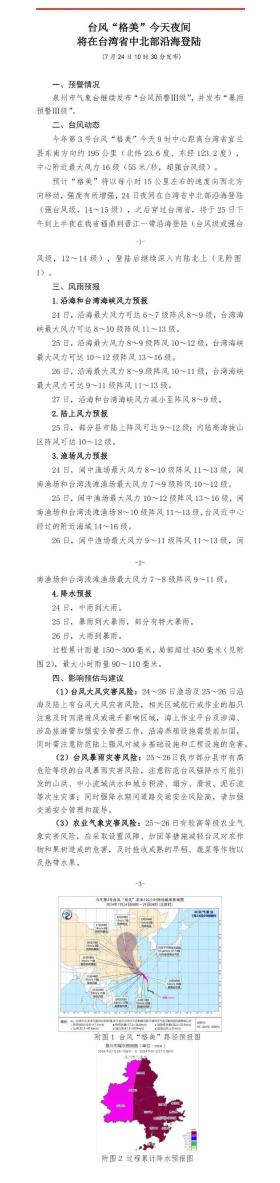 臺(tái)風(fēng)紅色預(yù)警！泉州多地景區(qū)關(guān)閉！