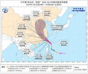 七月底前遼寧還有三次強(qiáng)降水過(guò)程 臺(tái)風(fēng)“格美”將帶來(lái)嚴(yán)重影響