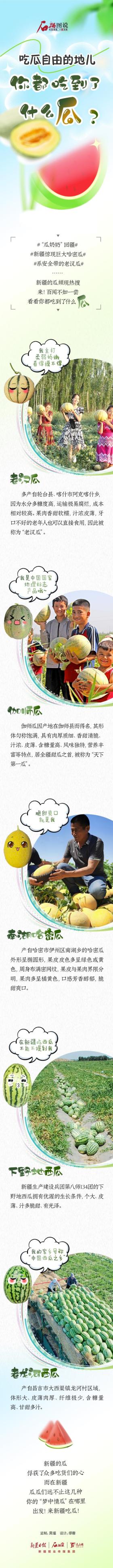 石榴圖說丨吃瓜自由的地兒，你都吃到了什么瓜？