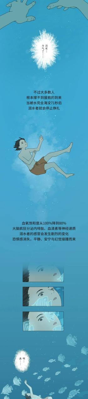 兒童溺水全過程曝光！關(guān)鍵時(shí)刻能救命