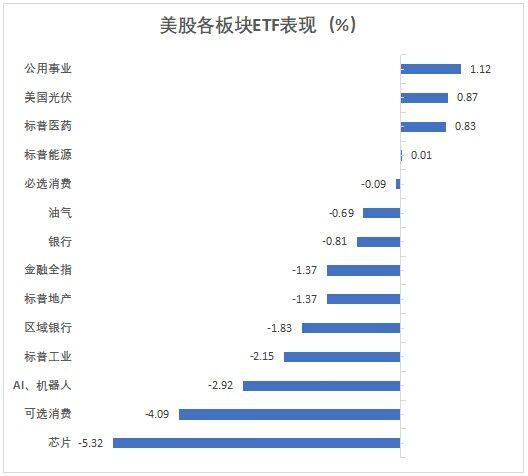 華爾街見聞早餐FM-Radio - 2024年7月25日 第3張 華爾街見聞早餐FM-Radio - 2024年7月25日 第3張
