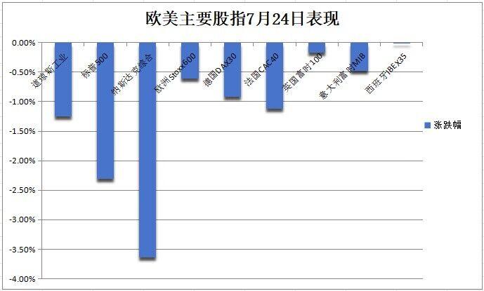 華爾街見聞早餐FM-Radio - 2024年7月25日 第2張 華爾街見聞早餐FM-Radio - 2024年7月25日 第2張