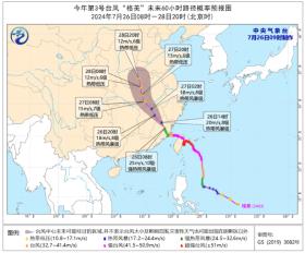 臺(tái)風(fēng)“格美”將北上 中央氣象臺(tái)繼續(xù)發(fā)布暴雨橙色預(yù)警