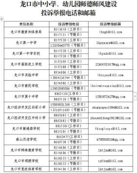 立師德塑師魂鑄師風(fēng) 龍口市開(kāi)展師德師風(fēng)建設(shè)專題教育活動(dòng) 第17張 立師德塑師魂鑄師風(fēng) 龍口市開(kāi)展師德師風(fēng)建設(shè)專題教育活動(dòng) 第17張