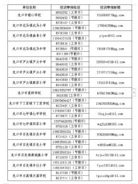 立師德塑師魂鑄師風(fēng) 龍口市開(kāi)展師德師風(fēng)建設(shè)專題教育活動(dòng) 第19張 立師德塑師魂鑄師風(fēng) 龍口市開(kāi)展師德師風(fēng)建設(shè)專題教育活動(dòng) 第19張