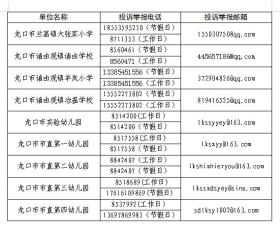 立師德塑師魂鑄師風(fēng) 龍口市開(kāi)展師德師風(fēng)建設(shè)專題教育活動(dòng) 第20張 立師德塑師魂鑄師風(fēng) 龍口市開(kāi)展師德師風(fēng)建設(shè)專題教育活動(dòng) 第20張