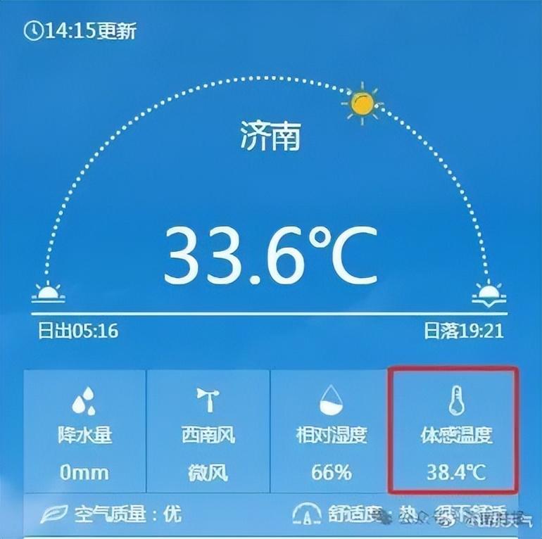 35℃，濟(jì)南還有雨嗎？最新預(yù)報(bào)來了