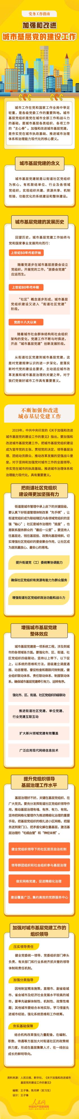加強和改進城市基層黨的建設(shè)工作